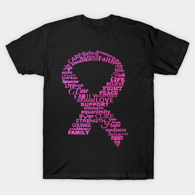 Motivational Breast Cancer Pink Ribbon,Inspirational Cancer awareness T-Shirt by Jozka